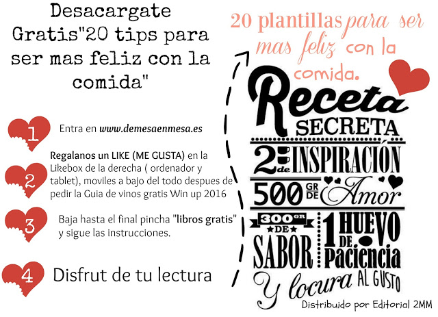 COMO COCINAR NOS HACE FELIZ. ( www.demesaenmesa.es) Descarga gratis 20 tips para ser feliz con la comida. 1